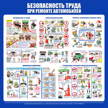 С28 Стенд безопасность труда при ремонте автомобилей (1000х1000 мм, пластик ПВХ 3 мм, алюминиевый багет золотого цвета) - Стенды - Тематические стенды - . Магазин Znakstend.ru