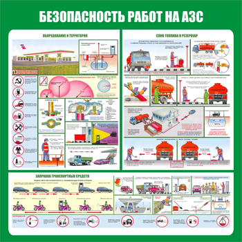 С44 Стенд безопасность работ на автозаправочных станциях (1000х1000 мм, пластик ПВХ 3 мм, алюминиевый багет золотого цвета) - Стенды - Тематические стенды - . Магазин Znakstend.ru