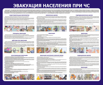 С57-2 Стенд эвакуация населения при чс (1200х1000 мм, пластик ПВХ 3 мм, Прямая печать на пластик ) - Стенды - Стенды по гражданской обороне и чрезвычайным ситуациям - . Магазин Znakstend.ru